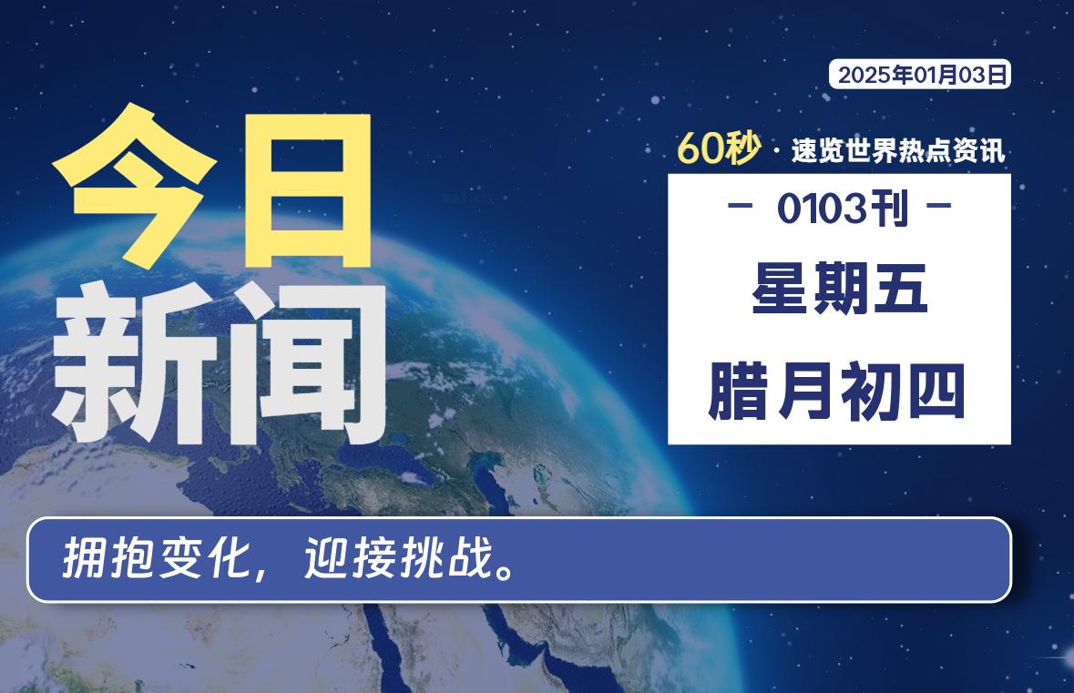 01月03日，星期五, 每天60秒读懂全世界！-俗人博客网